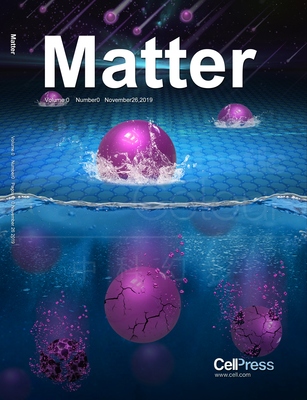 Matter
