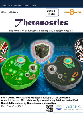 Theranostics