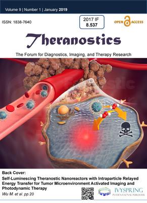 Theranostics-福建医科大学