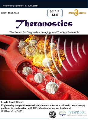 Theranostics-