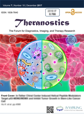 Theranostics-