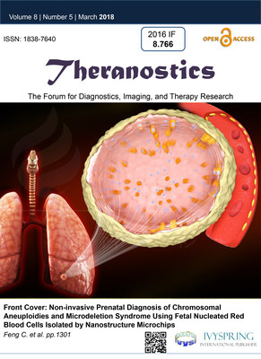 Theranostics-中国医科大学