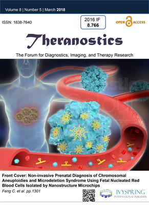 Theranostics-江苏省原子医学研究所