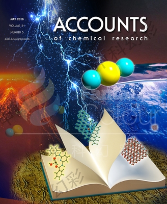 ACSACCOUNTS-大连化物所