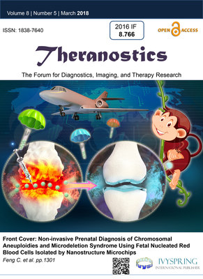 Theranostics-昆明理工大学