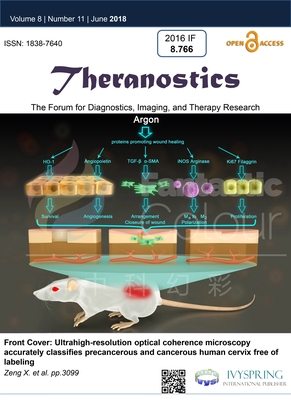Theranostics-陆军军医大学第一附属医院