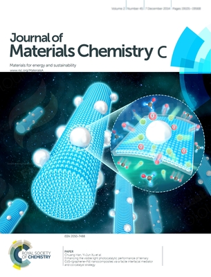 RSC-哈尔滨工程大学