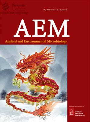 AEM-中国药科大学