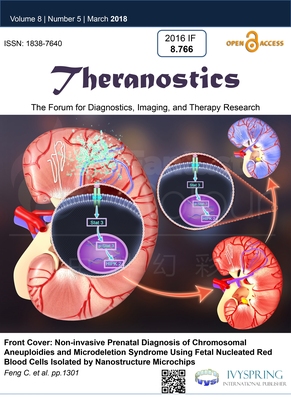 Theranostics-中南大学附属二医院