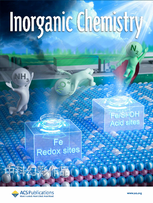 2024.11.12 &nbsp;Inorg. Chem. 小人跳一跳 2024-11-12 14：37：00