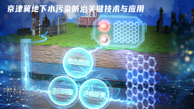 京津冀地下水污染防治关键技术与应用