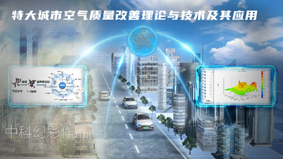 特大城市空气质量改善理论与技术及其应用