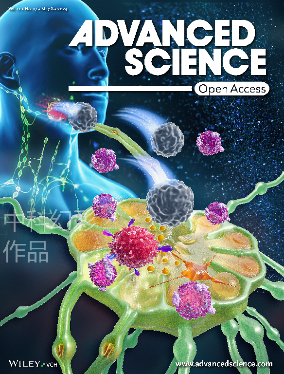 2024-05-09 16：51：00